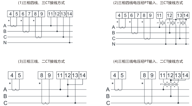 83系列 三相电压表.png