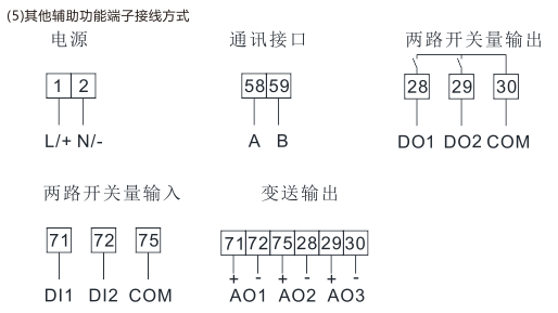 83系列 三相电压表接线方式.png