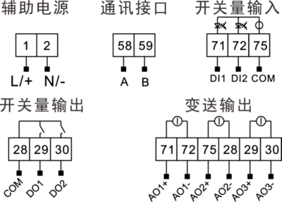 AS4   接线方式.png